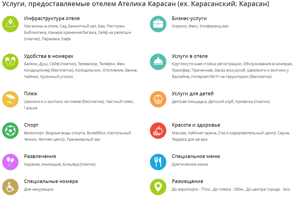 Отель Карасан Партенит Крым